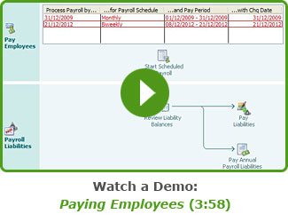 WATCH A DEMO - QuickBooks Payroll - 